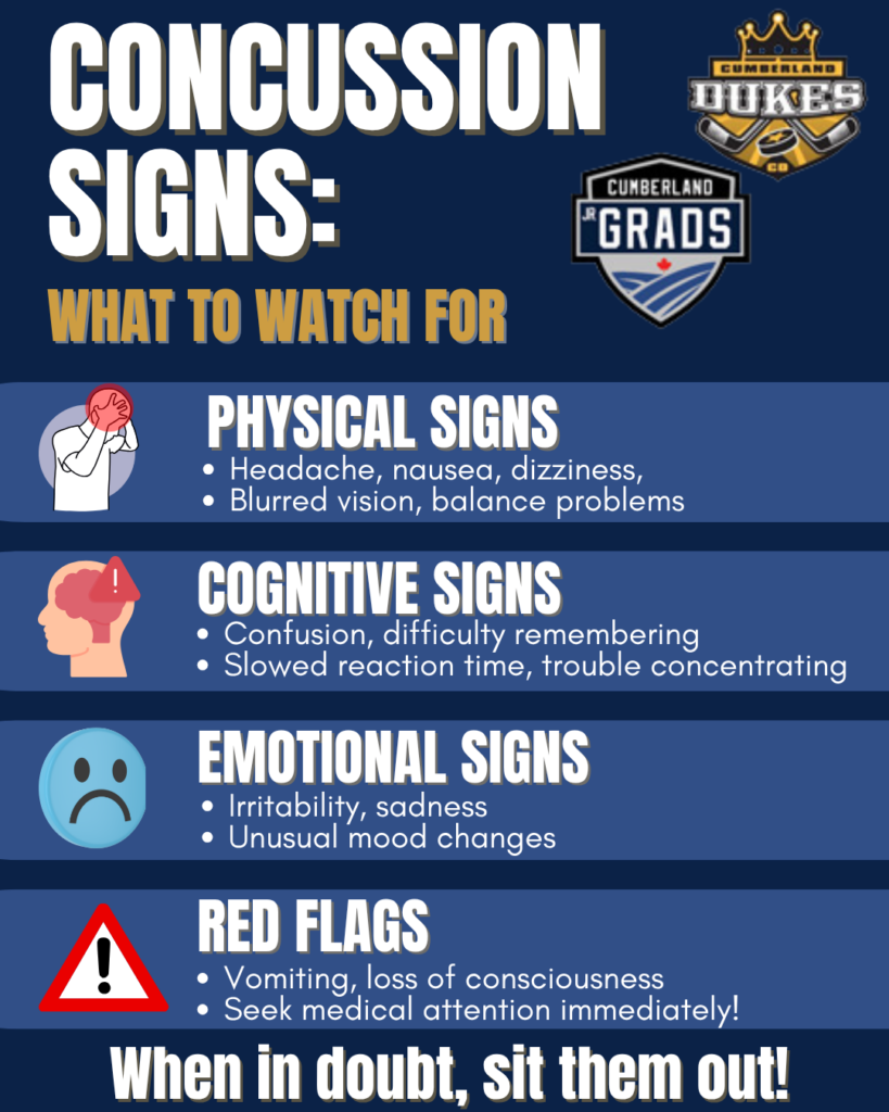 Signs Signs